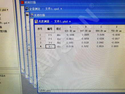 葉綠色檢驗-2.jpg 葉綠色檢驗-2.jpg
